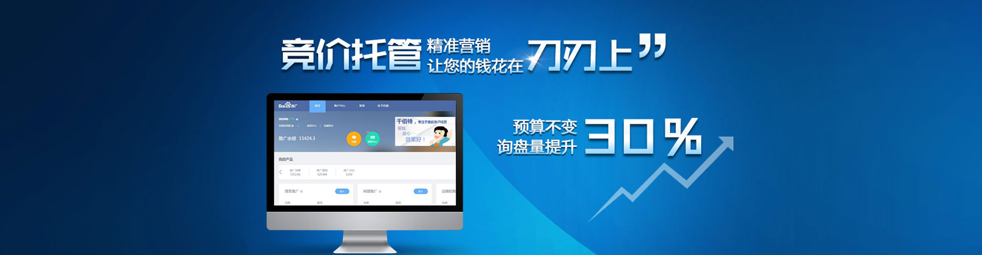 汤旺sem投放